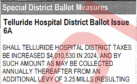 A ballot measure titled Telluride Hospital District Ballot Issue 6A proposes increasing district taxes by $4,010,530 in 2024, with annual adjustments based on an additional levy of 3.25 mills.